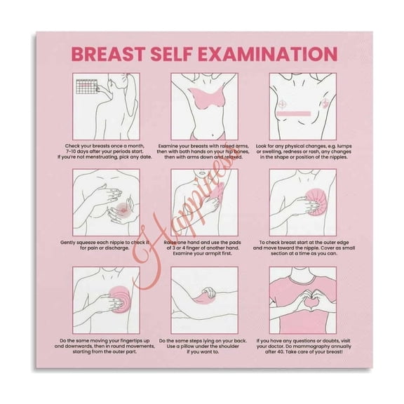 Breast Self Examination Step Guide Breast Cancer Preventio Infographic Poster Canvas for Living Room Bedroom Decor