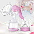 Breast pump with bottle Powerful manual breast pump Expressing breast