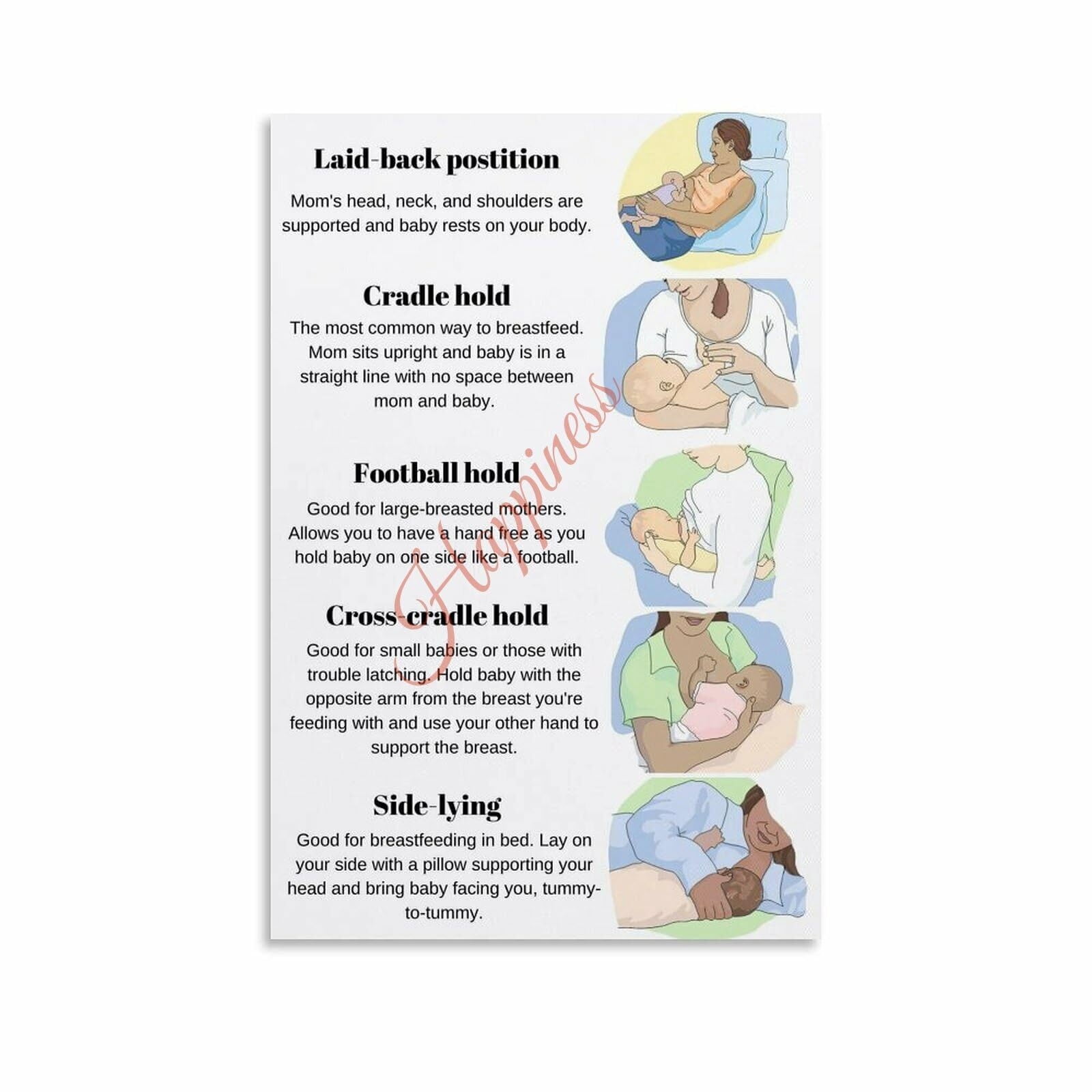 Breastfeeding Positions Guide Infographic Poster Canvas Painting Wall ...