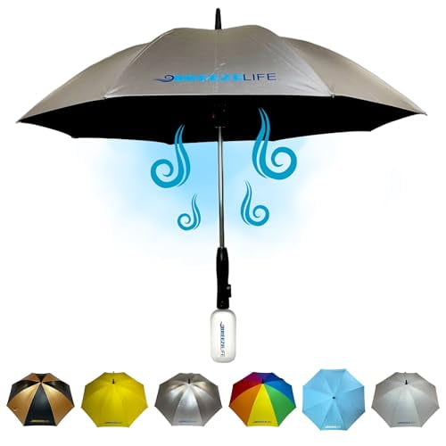 Breeze Life Dual Layered Uv Protection Sun Umbrella, Silver