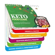 Brenberke Air Fryer Cookbook Cheat Sheet Magnets | Instant Access to 140+ Food Entries | Easy-Read Design