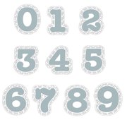 Briartw 4 inches High 0-9 Digit Set Metal Cutting Dies with Plastic Stencil Template for Diy Scrapbooking Paper Cards Making,Crafts Tool,10 Pieces/Set