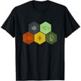 thumbnail image 1 of Brick, Wood, Rock, Wheat, & Sheep T-Shirt | Board Game Geek T-Shirt men and women can wear, black, white, gifts, 1 of 4
