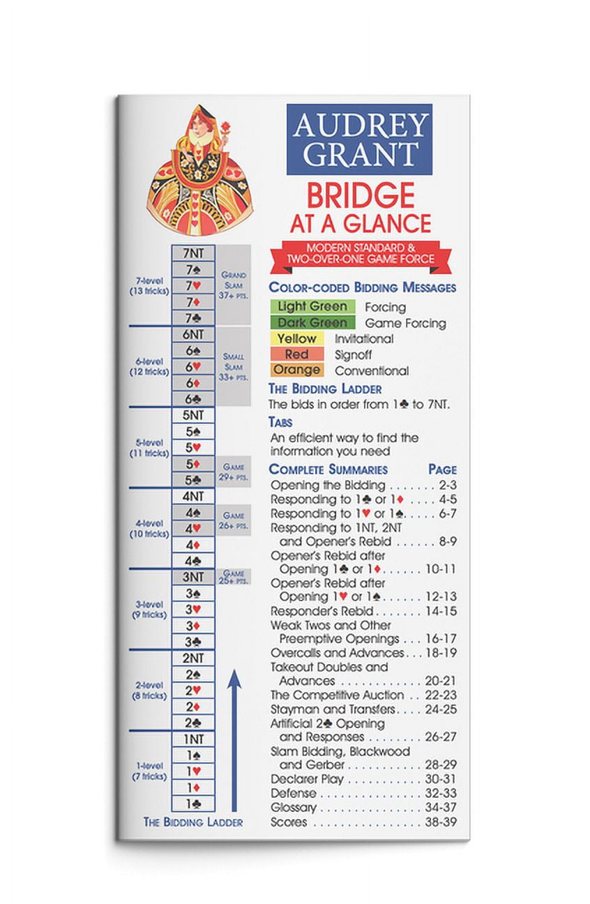 Bridge at a Glance : A Modern Standard (Paperback) - Walmart.com