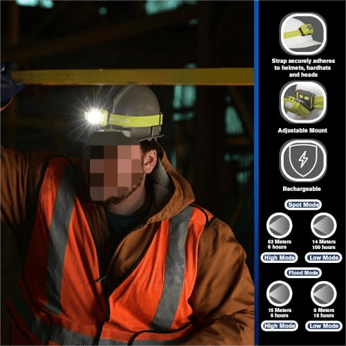 Bright Star Vision Rechargeable LED Headlamp  Intrinsically Safe, 185 Lumens, 100-Hour Runtime, IPX4 Water-Resistant, Multi-Mode Lighting, Fast USB Charging, Durable Safety Headlamp