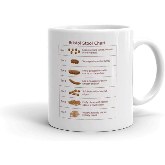 Bristol Stool Chart Care Poo Funny Coffee Tea Ceramic Mug Office Work Cup Gift 11 oz