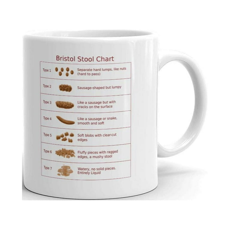 Bristol Stool Chart Care Poo Funny Coffee Tea Ceramic Mug Office
