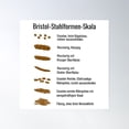 thumbnail image 1 of Bristol Stool Chart In German Poster Wall Art, Modern Wall Decor, 12x18 UNFRAMED, 1 of 3
