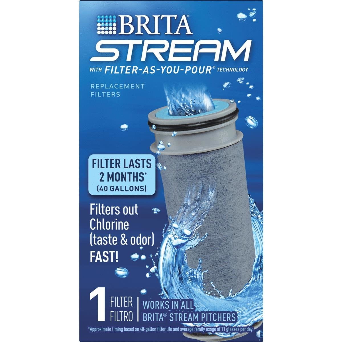 Brandclub - Brita 36213 Stream Filter-As-You-Pour Pitcher Replacement ...