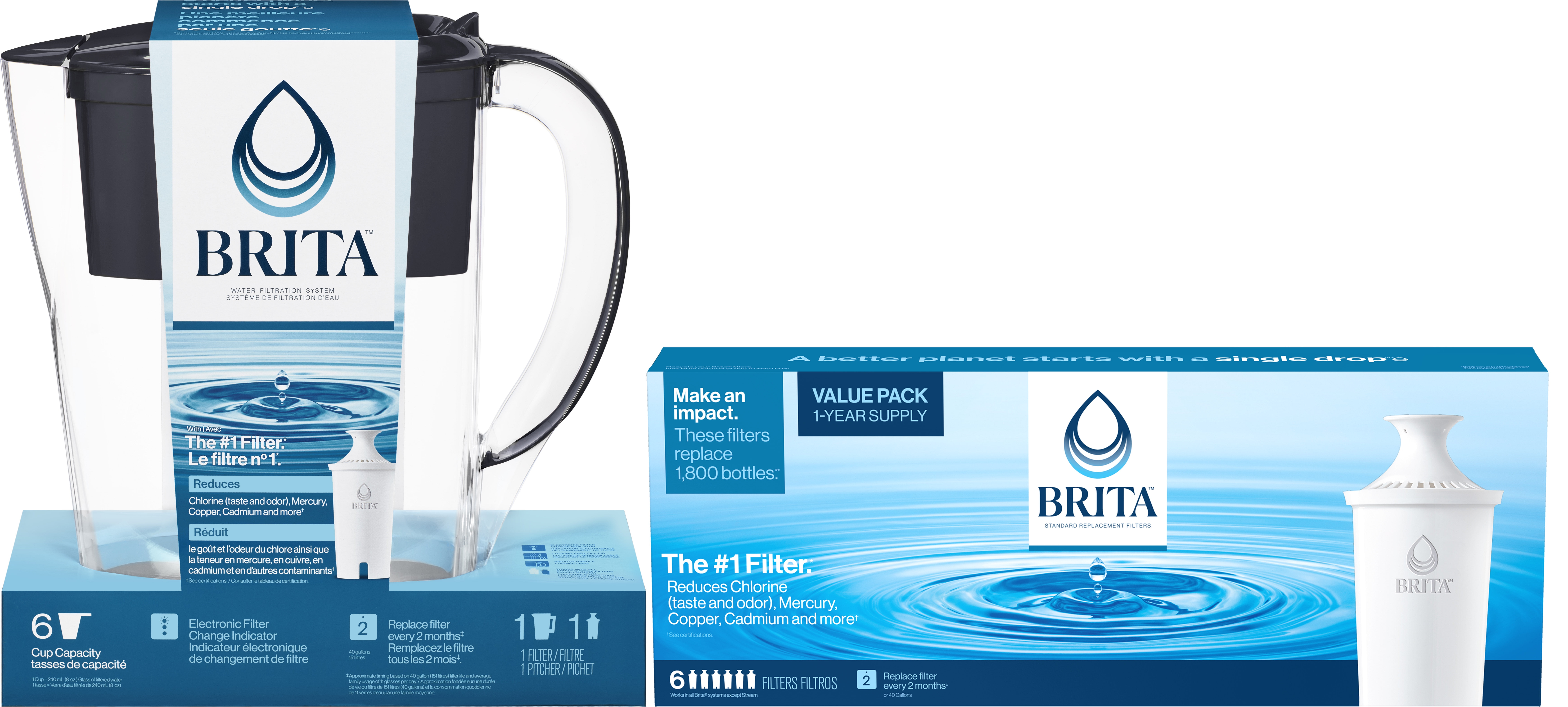 Brita Small 6-Cup Space-Saver BPA-Free Water Pitcher with Filter (35566)