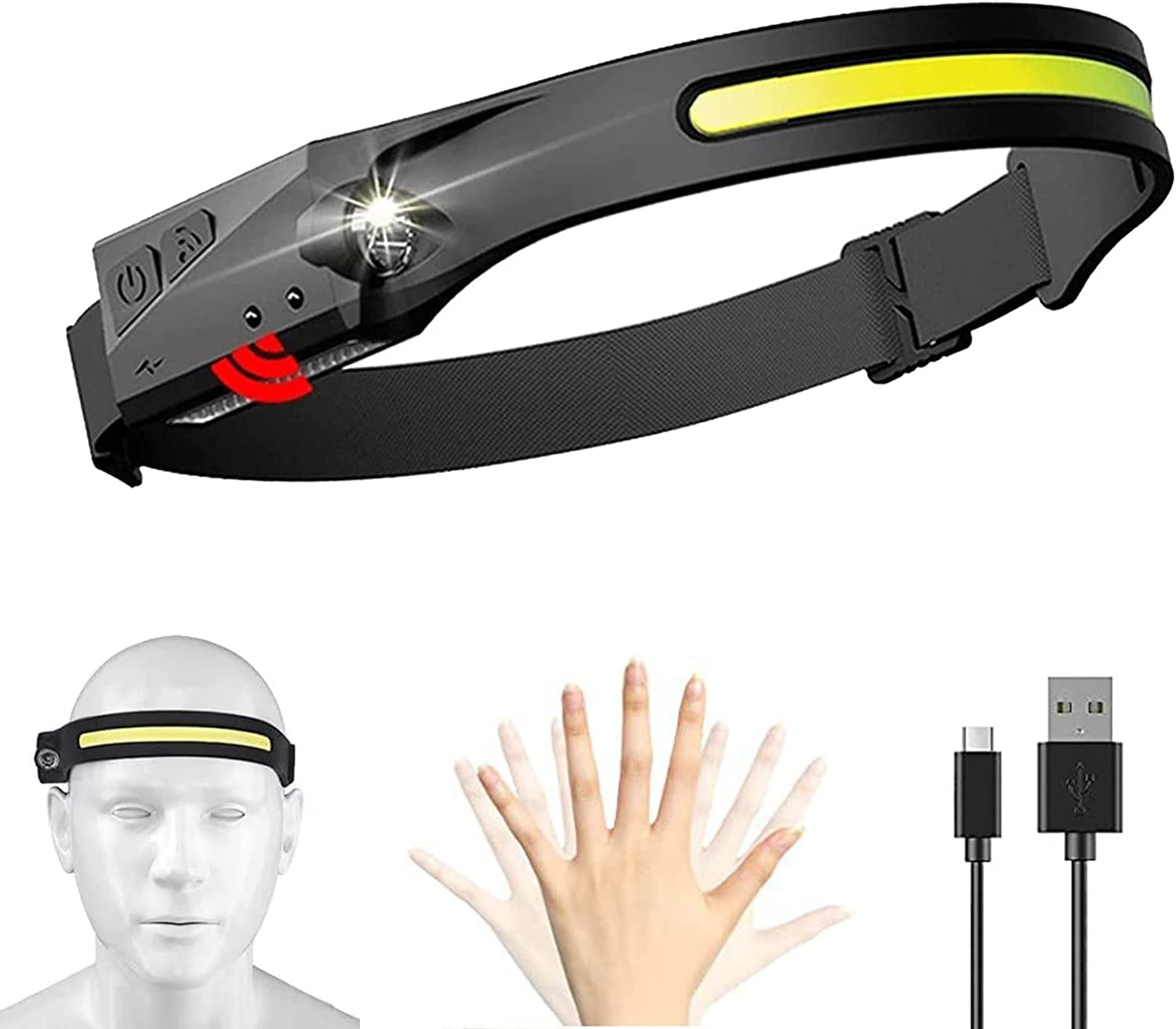 Led Wearable Lights For Nurses With Hands-free Magnetic Clip, For Hiking  Dog Walking Running Doctors