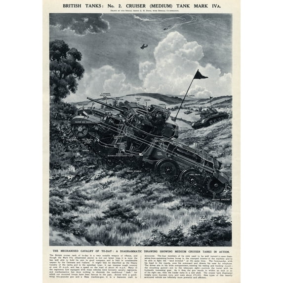 British Tank Mark Iva By G. H. Davis Poster Print By ?? Illustrated London News Ltdmary Evans