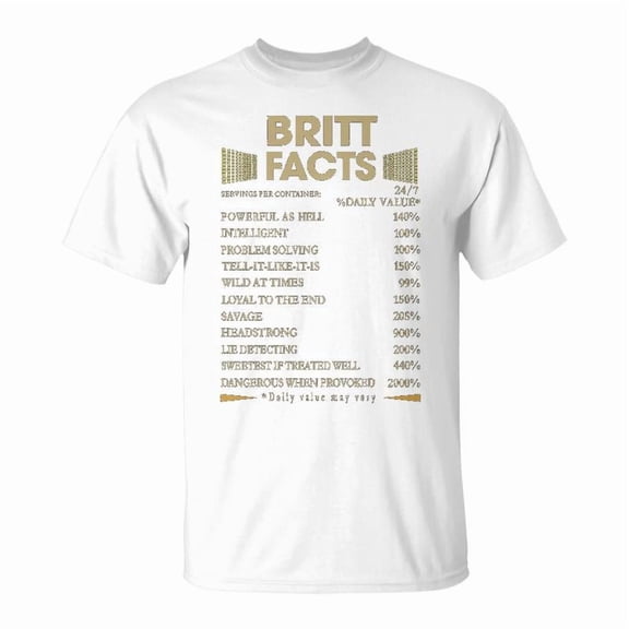 Britt Name Gift Britt Facts Unisex Jersey Crewneck Tshirt