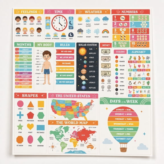 Brivelle Colorful Educational Learning Charts Multicolor Poster and reference decor Classroom, study area and home office wall, 12 x 8 in
