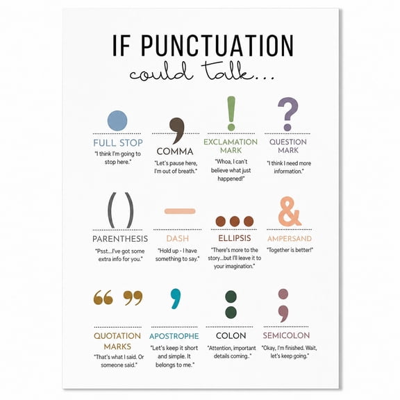 Brivelle Colorful Punctuation Marks and Sayings Educational Poster for English Grammar Classroom or Home Office, 12 x 18 in