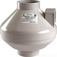 thumbnail image 1 of Broan-NuTone ILF120 110 CFM Remote In-Line Ventilation Fan, 1 of 2