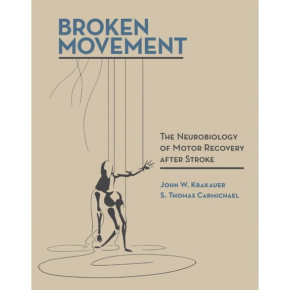 Broken Movement