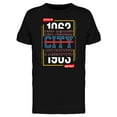 thumbnail image 1 of Bronx City Famous Typography Tee Men's -Image by Shutterstock, 1 of 2