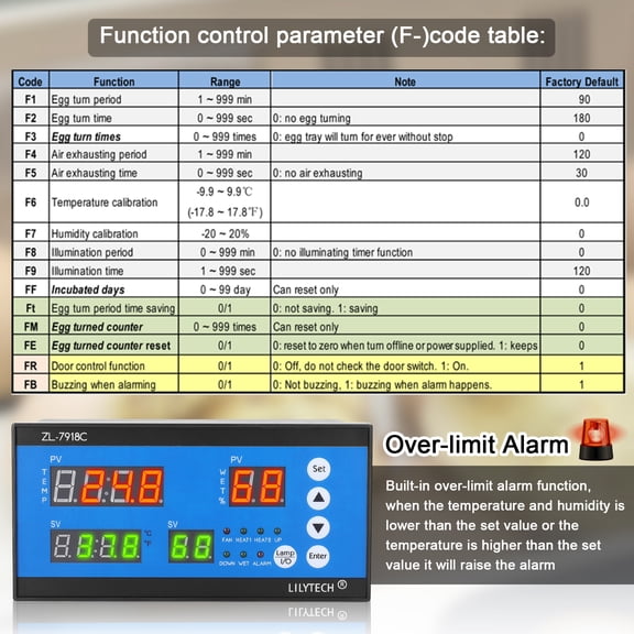 Brooders,Incubator Incubator Incubation Temperature And Incubator Incubation Temperature Cousopo Incubation Incubator Buzhi Huiop Havou Brooders Siuke Incubator