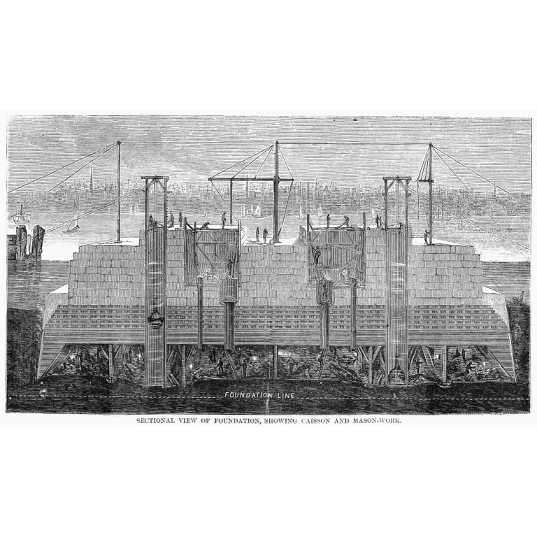 Brooklyn Bridge, 1870. /Nsectional View Of The Caisson And Masonry  Foundation Of The Brooklyn Bridge. Wood Engraving, American, 1870. Poster  Print by (24 x 36)