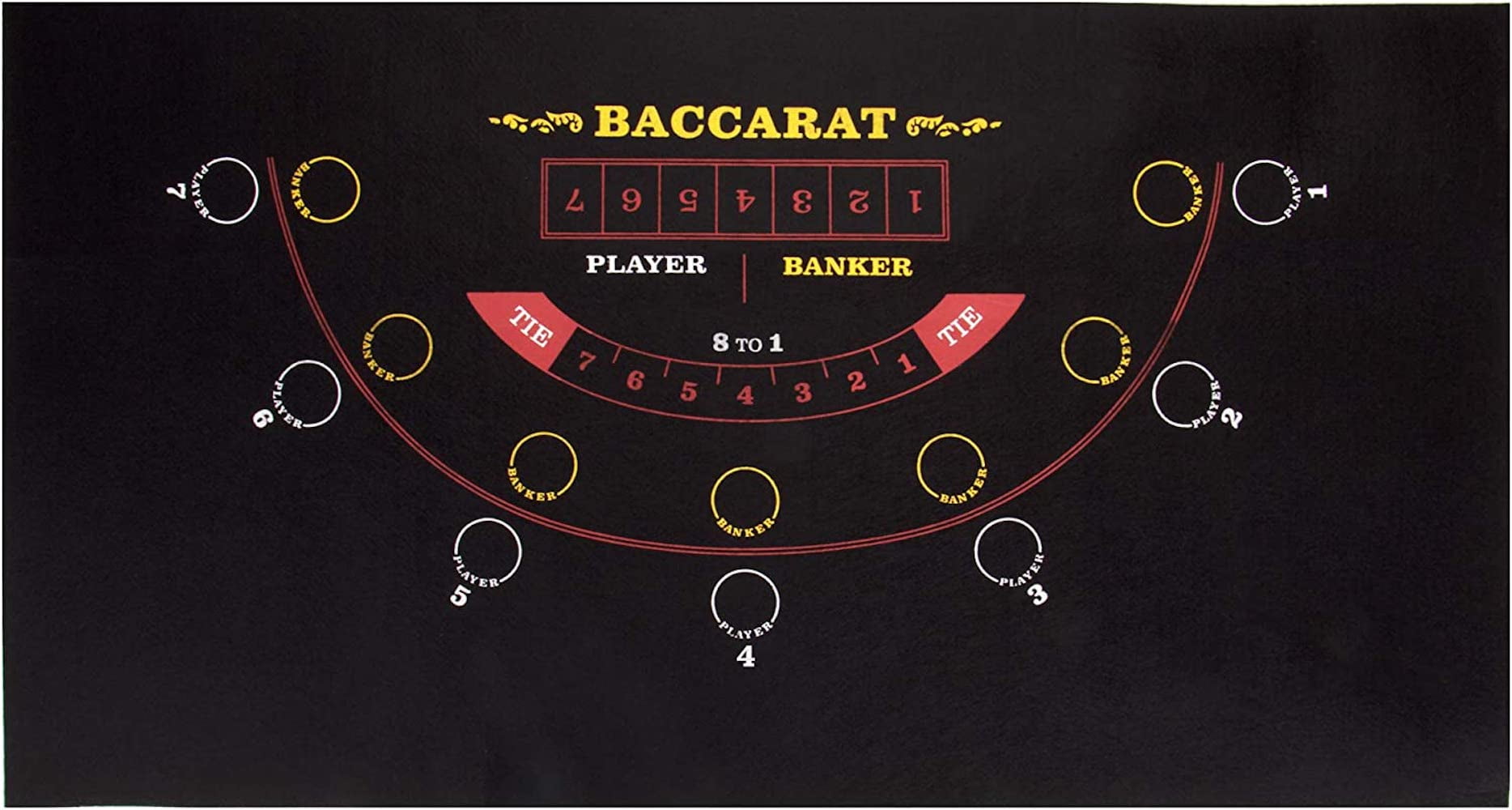 Brybelly Casino Baccarat Mini Felt - 36 x 18 in. Tabletop Game Mat