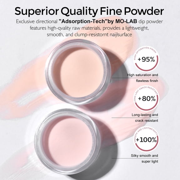 Brynna Dip Powder Top Coat Dip NOCIS 4 Colors Nail Dipping Powder Set Nail Art Starter Kit Dip Powder Fast-drying No UV/LED Nail Lamp Needed with Base Top Coat Activator for Home DIY Salon Nail Art