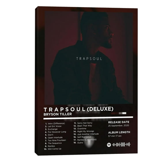 Bryson Tiller Album Cover Poster, Hip Hop Posters, Minimalist Posters, Cover Print Wall Art,Trapsoul Poster, Anniversary