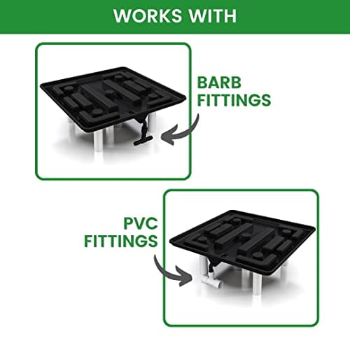 Drainage Products & Systems, Storm Water Solutions | NDS - Garden Drain Suppliers