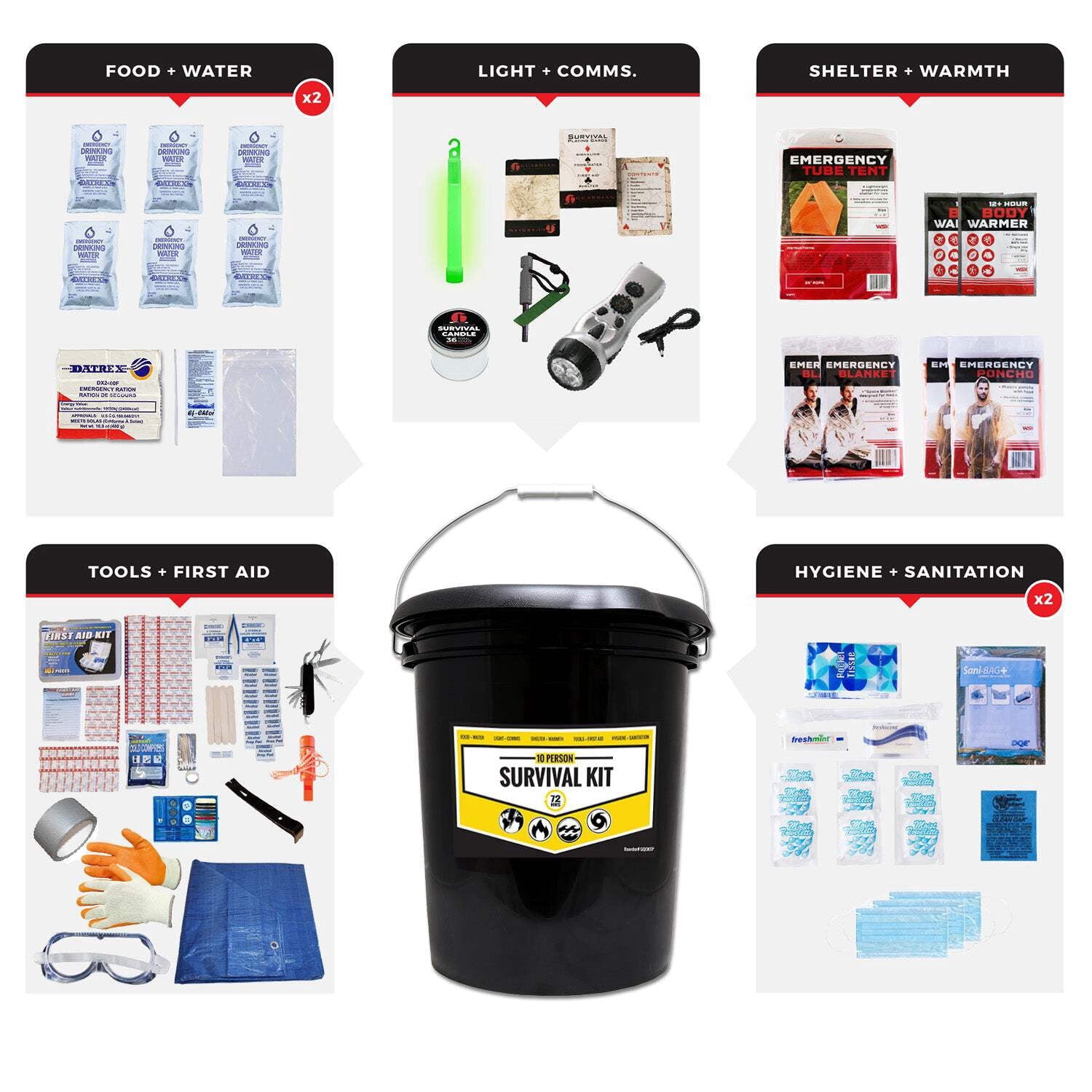 Bucket Survival Kit