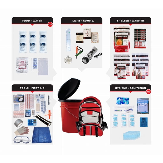 Bucket Survival Kit for 10 People