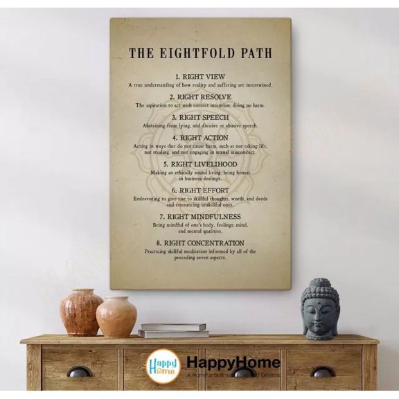 Buddhist Eightfold Path Definition Poster, 12x18 UNFRAMED