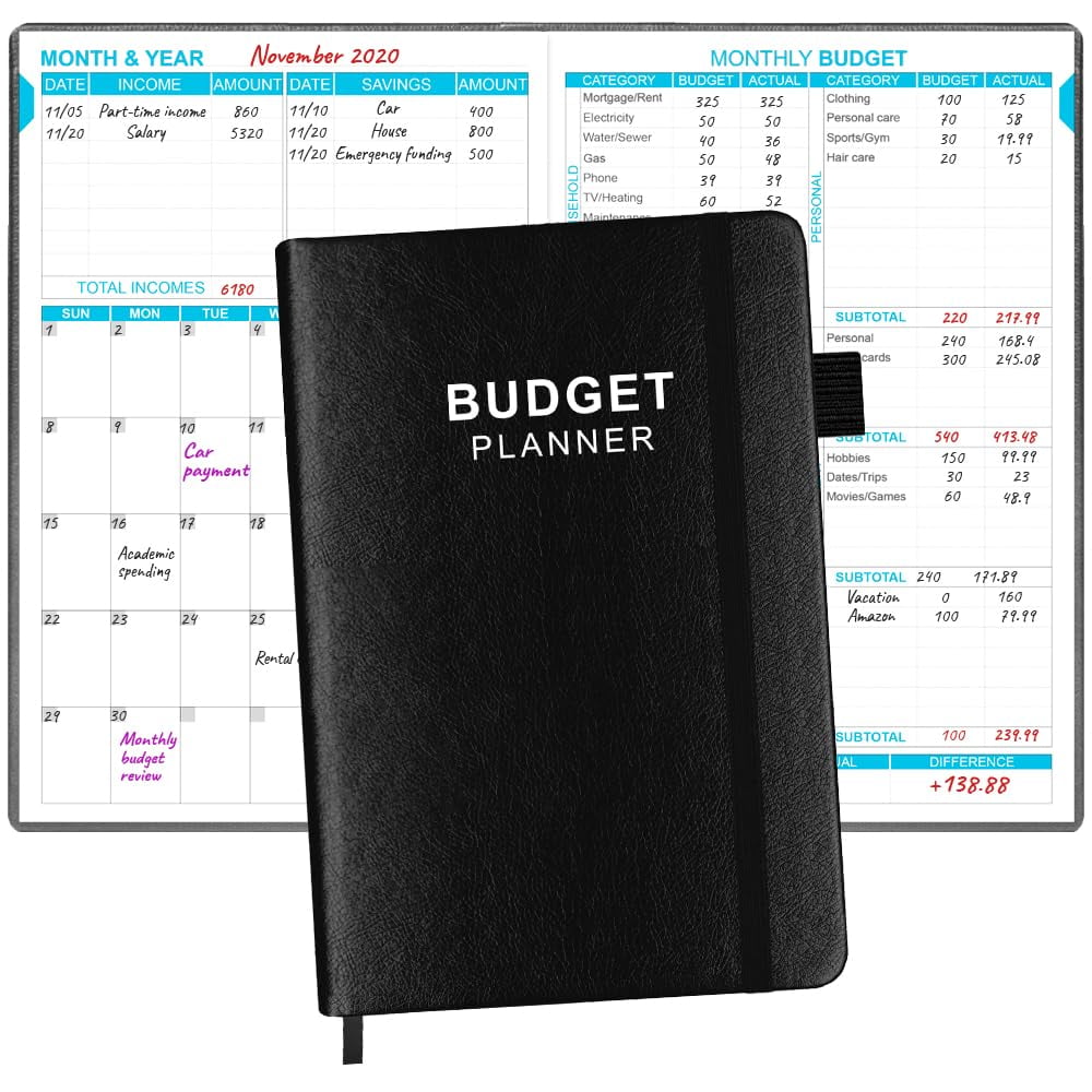 Budget Planner Undated Expense Tracker Notebook. 20242025 Budget