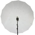 thumbnail image 1 of Buff 86" White PLM Umbrella Compatible with Paul C. Buff Flash Units with Umbrella Adapter, 1 of 1