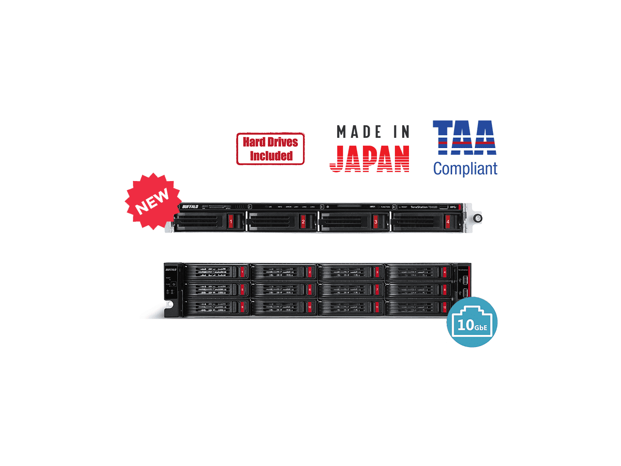 BUFFALO TeraStation TS51220RH8004 4-Bay NAS 80TB (4x20TB) with Enterprise-Grade Hard Drives Included Rackmount Network Attached Storage