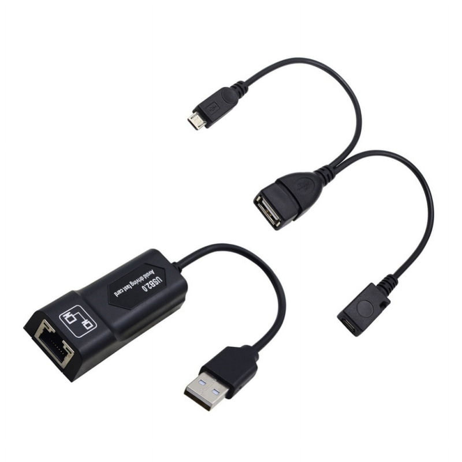 Ethernet Adapter for  Fire TV Devices – Totality Solutions Inc.