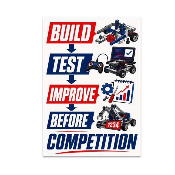Build Test Improve Before Competition - Coding Enthusiast - 13x19 Poster Print