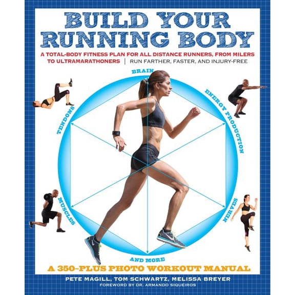 Pre-Owned Build Your Running Body - Paperback
