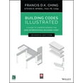 thumbnail image 1 of Building Codes Illustrated Building Codes Illustrated: A Guide to Understanding the 2021 International Building Code, (Paperback), 1 of 1