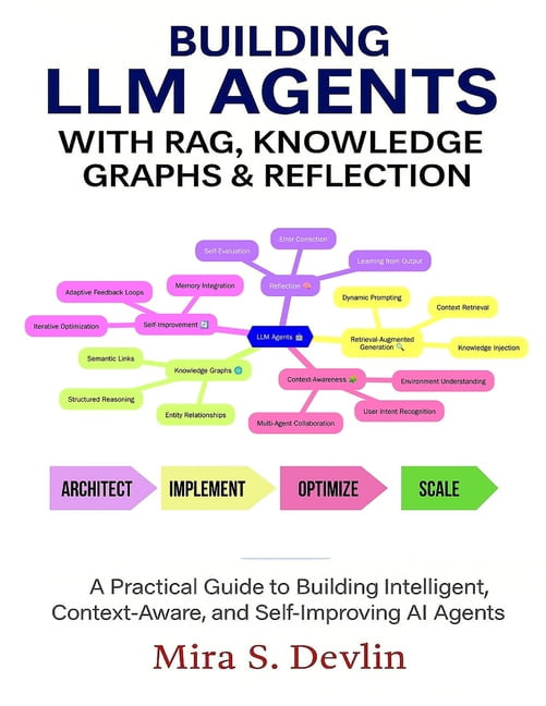 Building LLM Agents with RAG, Knowledge Graphs &amp; Reflection: A Practical Guide to Building Intelligent, Context-Awar, (Paperback)