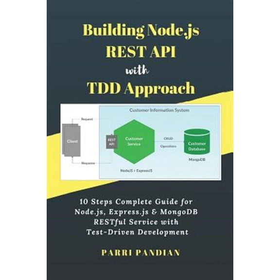 Building Node.Js Rest API with Tdd Approach: 10 Steps Complete Guide for Node.Js, Express.Js & Mongodb Restful Service with Test-Driven Development