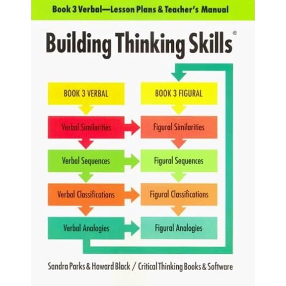 Pre-Owned Building Thinking Skills : Book 3, Verbal (Book-3 Verbal Lesson Plans and Teacher's Manual) (Paperback) 0894553011 9780894553011