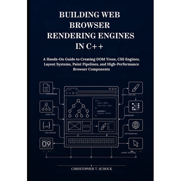 Building Web Browser Rendering Engines in C++: A Hands-On Guide to Creating DOM Trees, CSS Engines, Layout Systems, Pain, (Paperback)