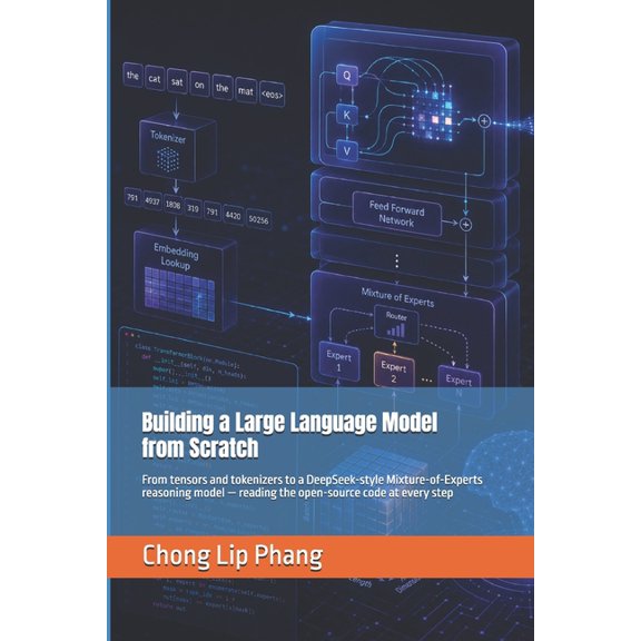 Building a Large Language Model from Scratch: From tensors and tokenizers to a DeepSeek-style Mixture-of-Experts reasoni, (Paperback)