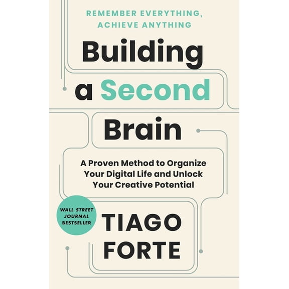 Building a Second Brain: A Proven Method to Organize Your Digital Life and Unlock Your Creative Potential, (Hardcover)