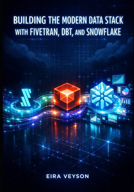 Building the Modern Data Stack with Fivetran, Dbt, and Snowflake ...