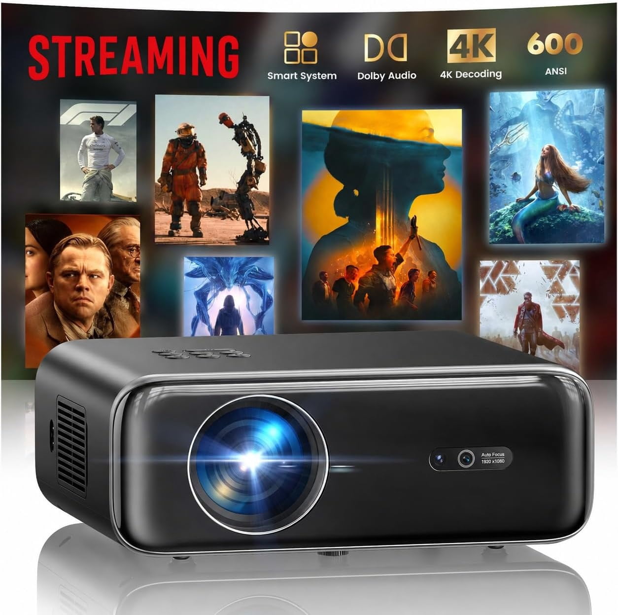 [Built-in Apps/4K Support] Smart Outdoor Projector with WiFi and ...