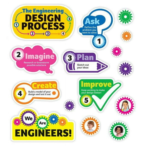Bulletin Board: We Are Engineers! Bulletin Board (Other)