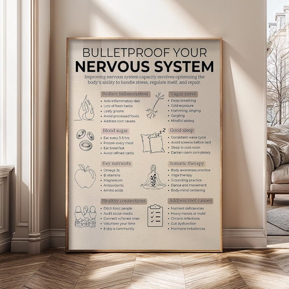 Bulletproof Your Nervous System Wellness Infographic Mind Body Health Chart Therapy Office Poster Unframed Paper Print