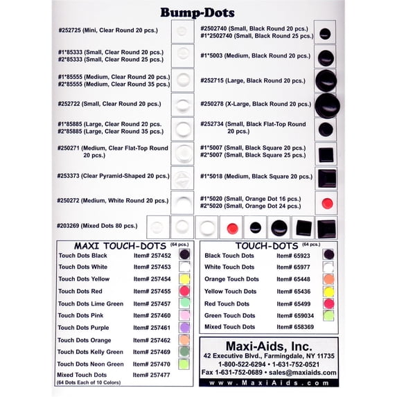 Bump-Dots Sample Chart