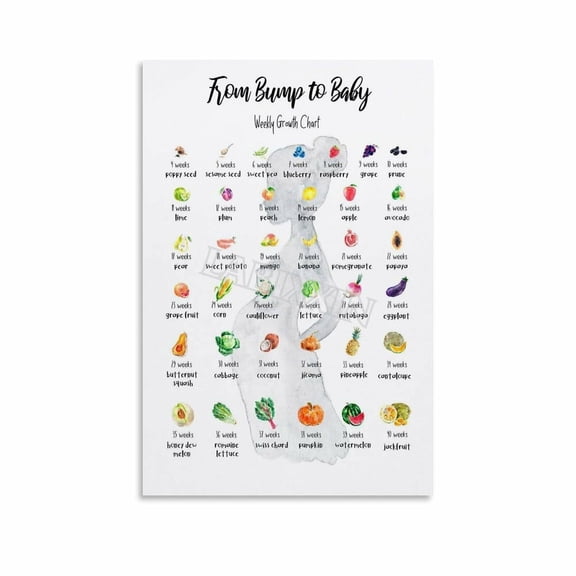 Bump to Baby Pregnancy Weekly Fruit Growth Chart Poster Canvas Painting for Living Room Bedroom Decor